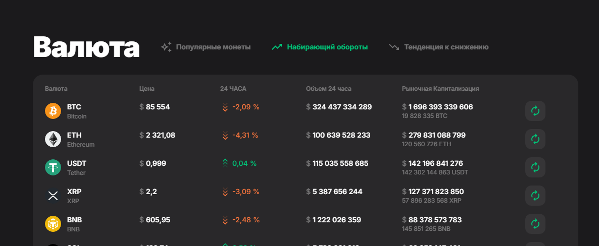 coinmus отзывы