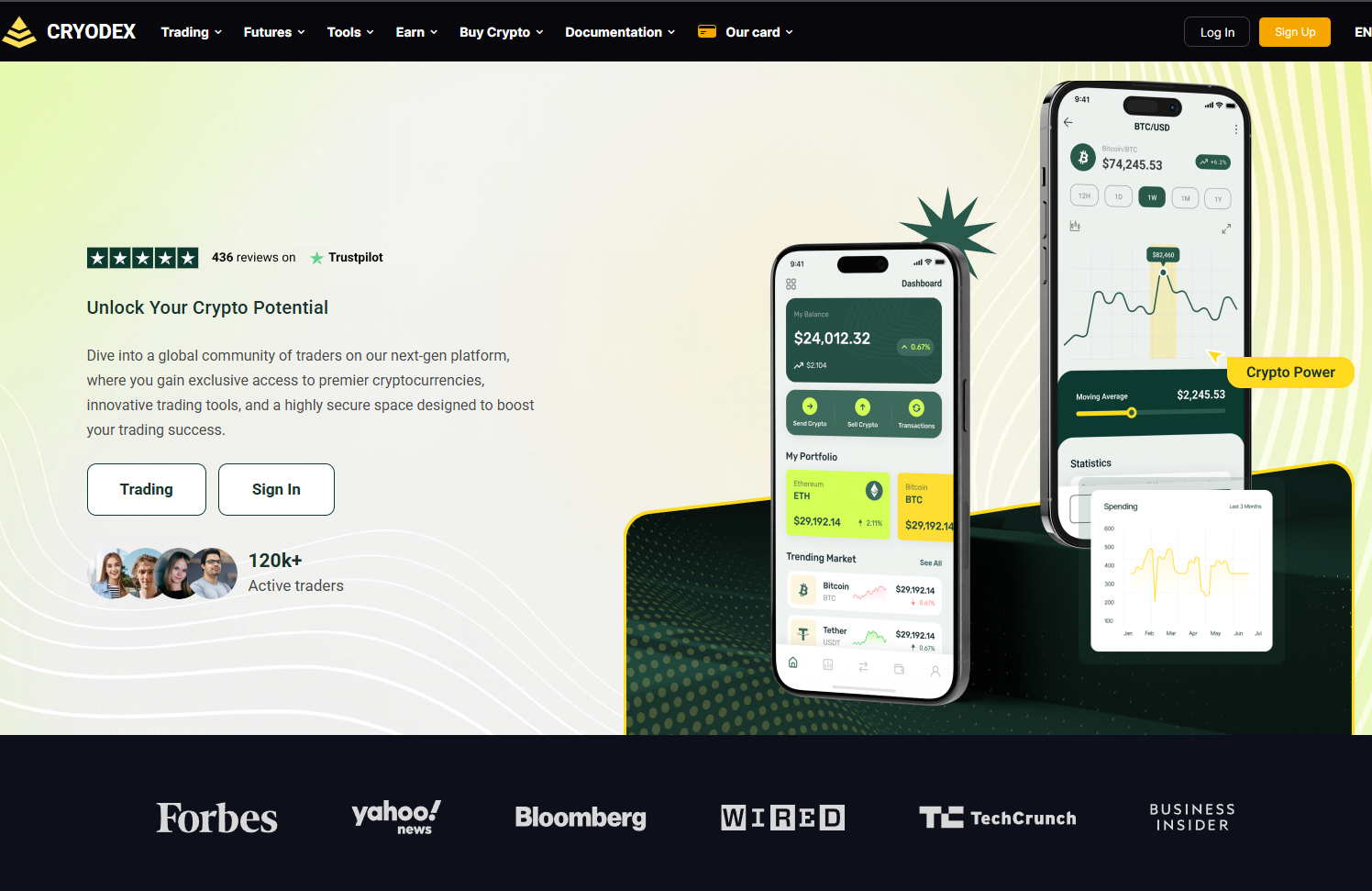 cryodex