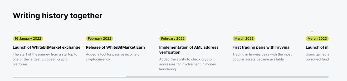 cryodex io биржа