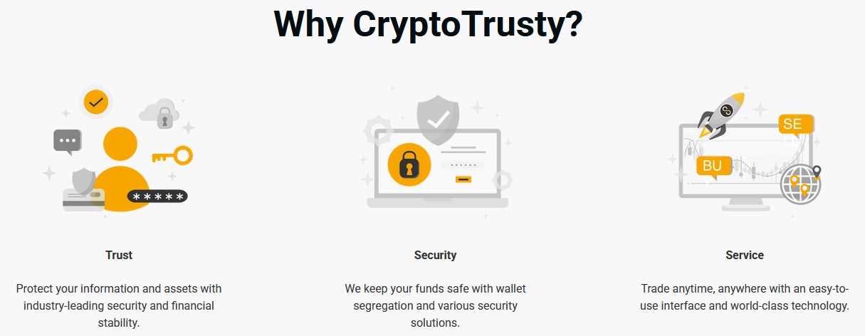 crypto trusty io биржа