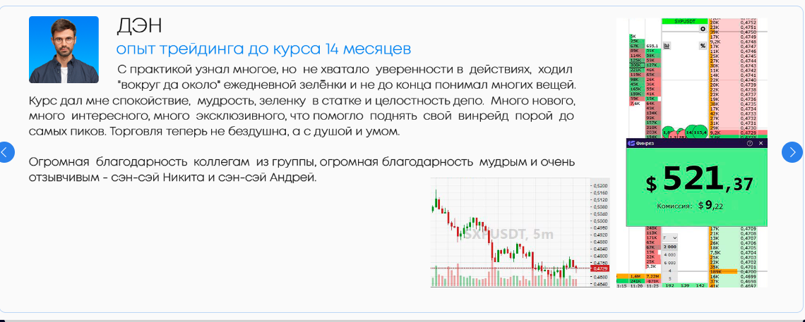 cryptoprime курс
