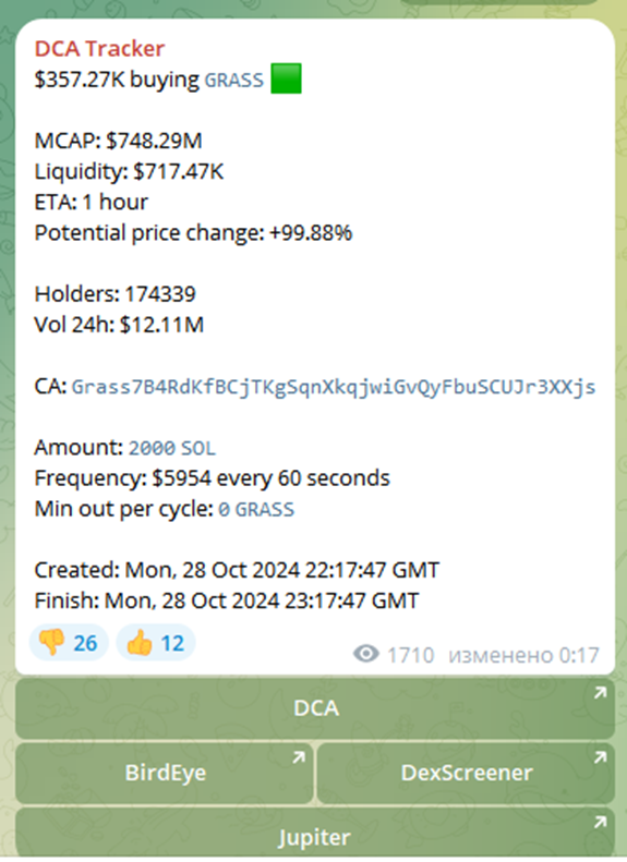 dca tracker tg