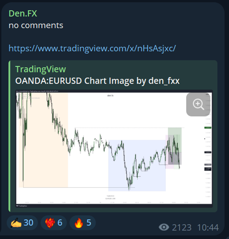 denfx trading server