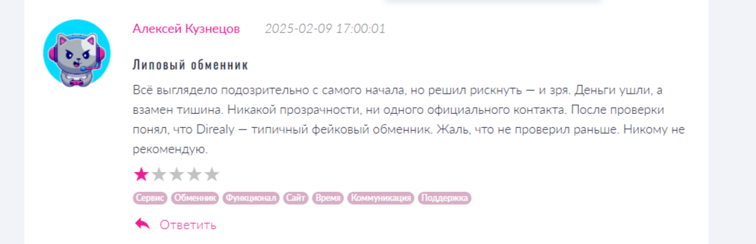 direaly