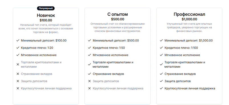 dts trade отзывы