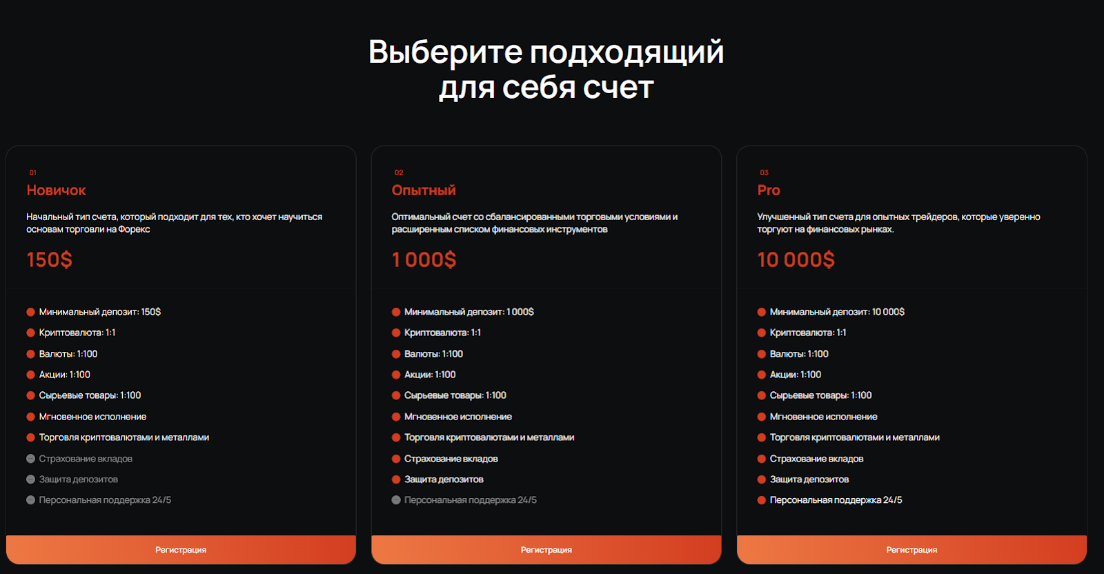 eclickstock com мошенники eclickstock com мошенники