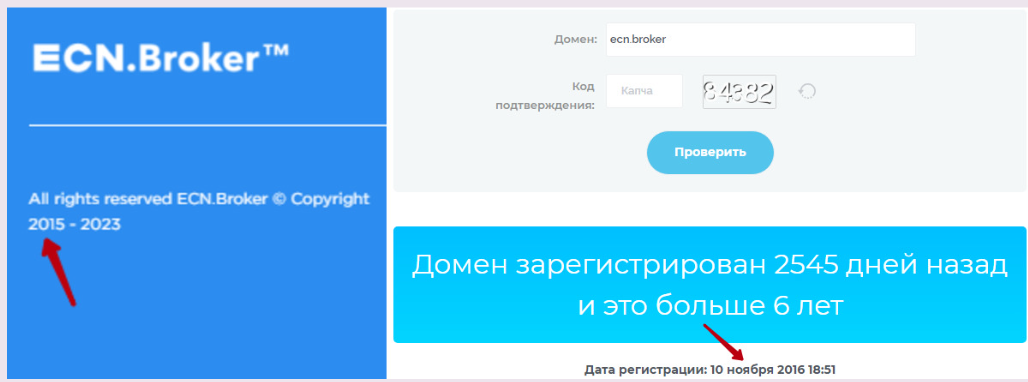 ecn broker отзывы