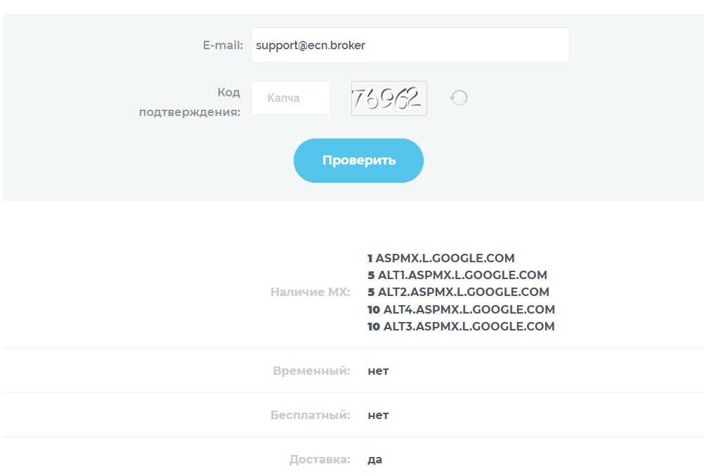 ecnbroker отзывы