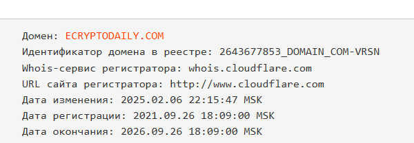 ecryptodaily com отзывы