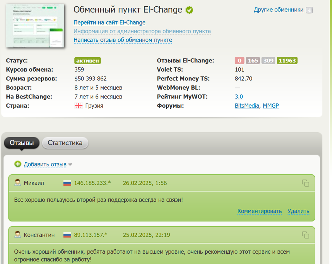 el change com отзывы