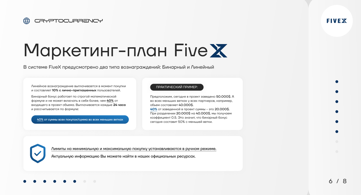 fivex скам