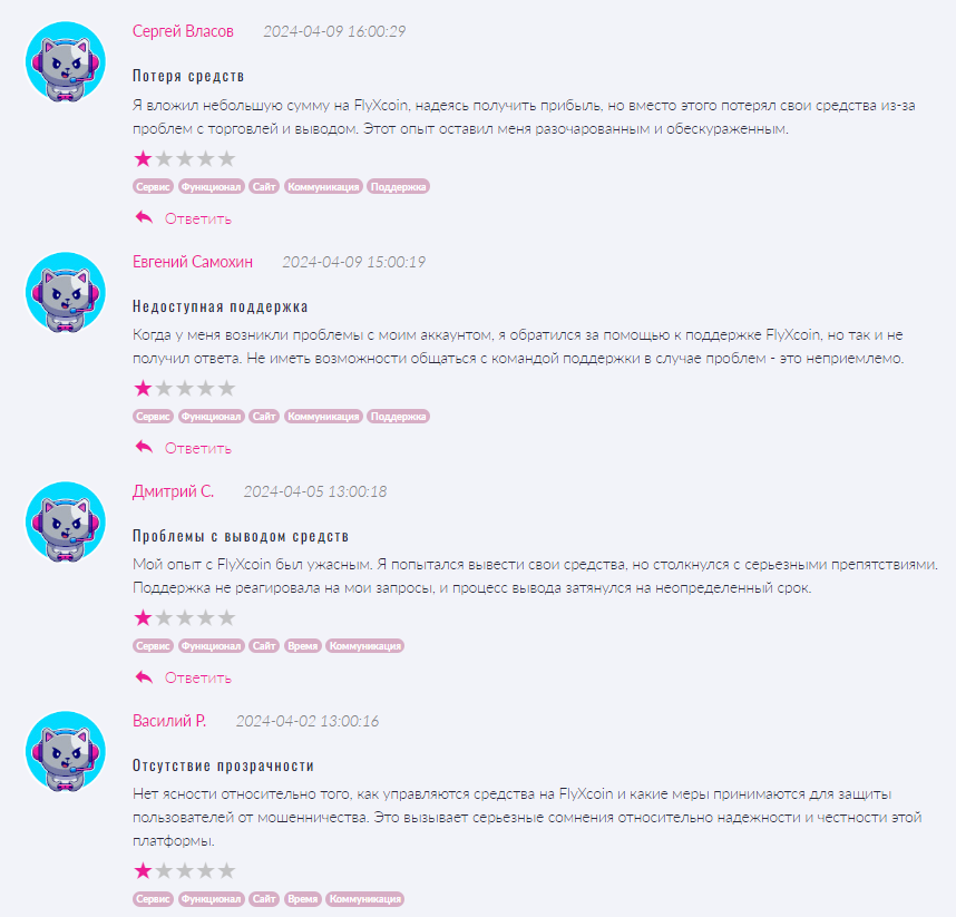 flyxcoin отзывы