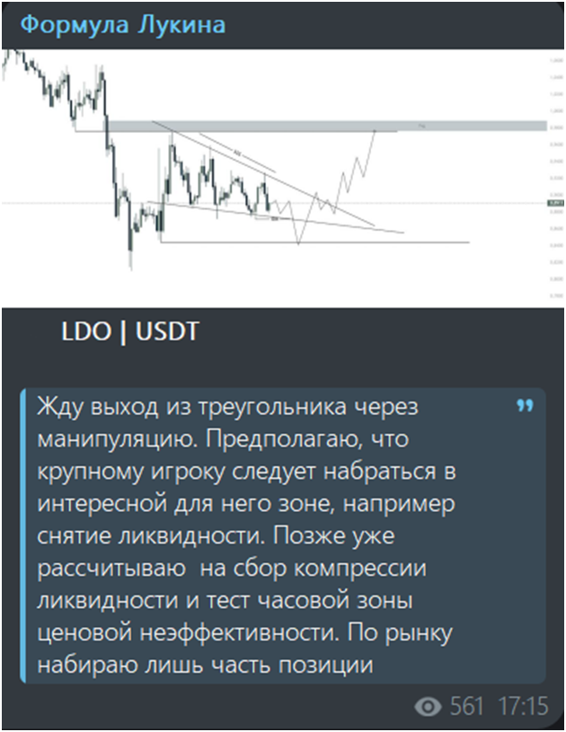формула лукина телеграм канал