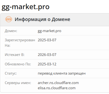 Gg Market отзывы