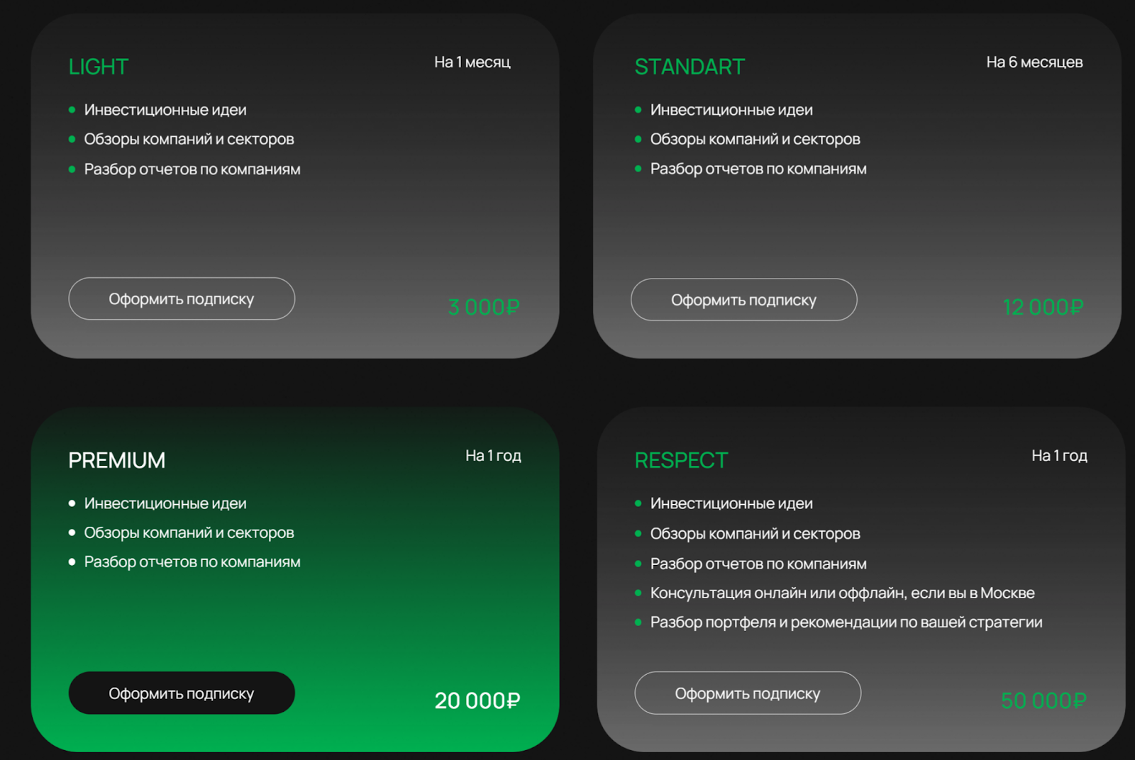 global invest fund отзывы