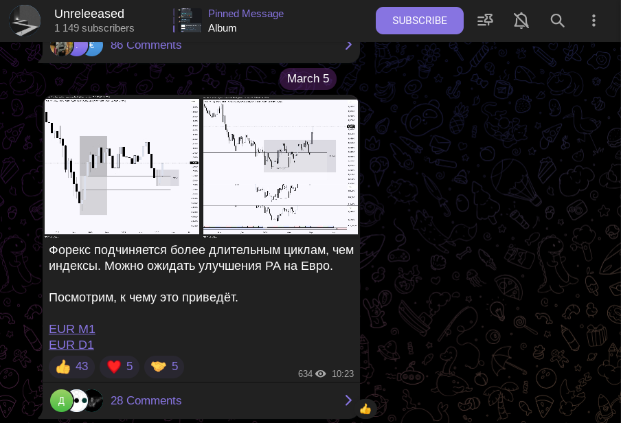 gm trading lab слив