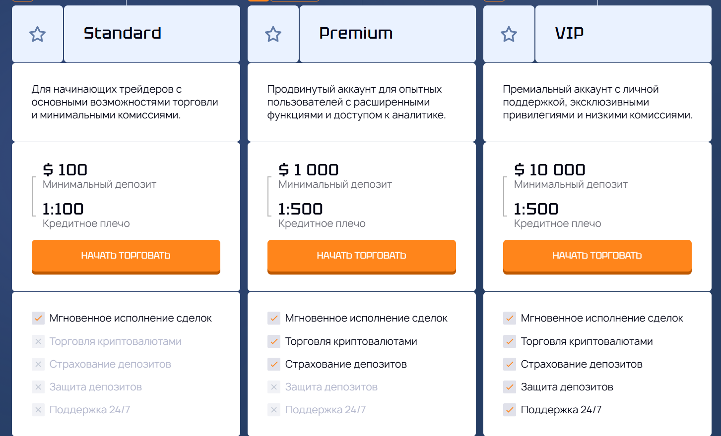 gsaronica отзывы