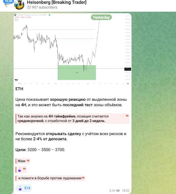 heisenberg breaking trader