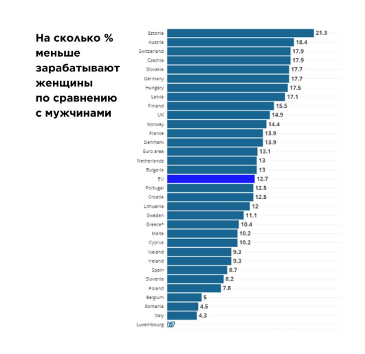 invest pravda телеграм