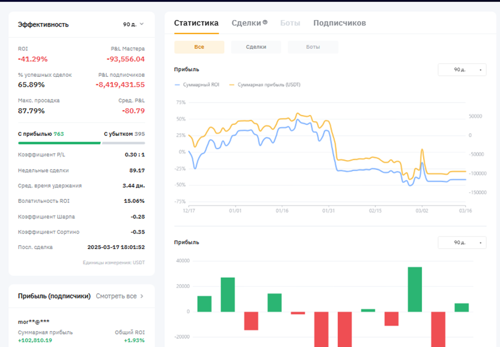 itek crypto