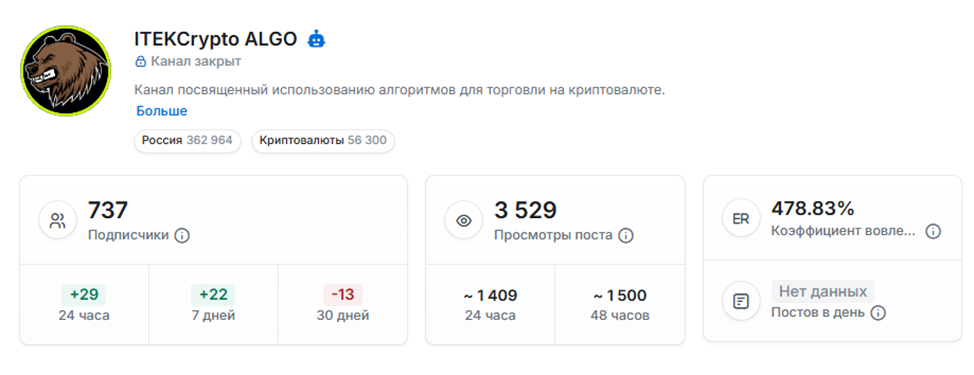 itekcrypto