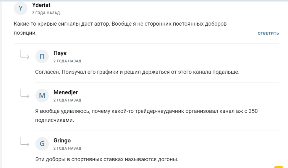 itekcrypto дневник трейдера