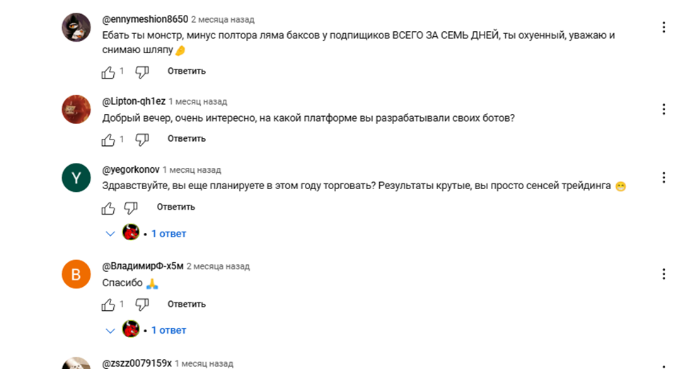itekcrypto дневник трейдера