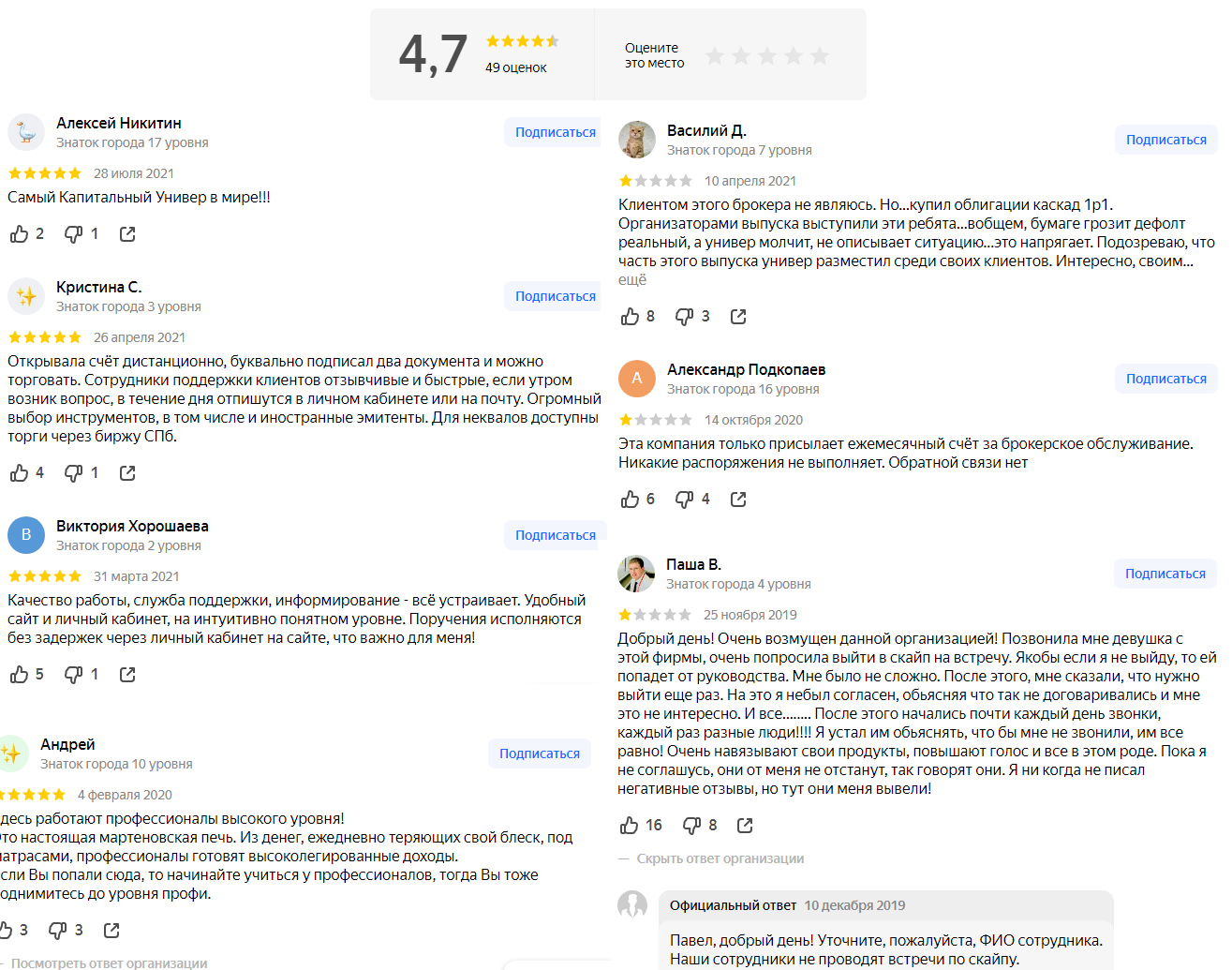 ива партнерс ао