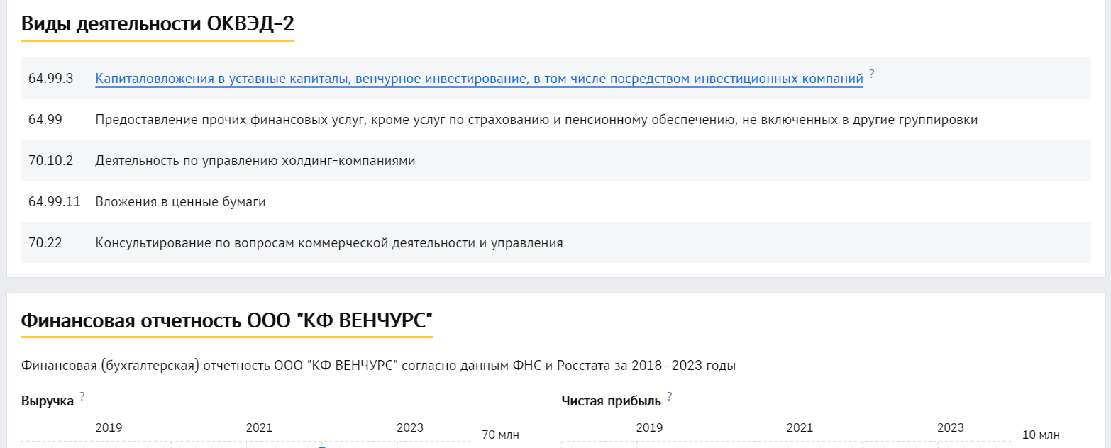 kama flow инвестиционный фонд
