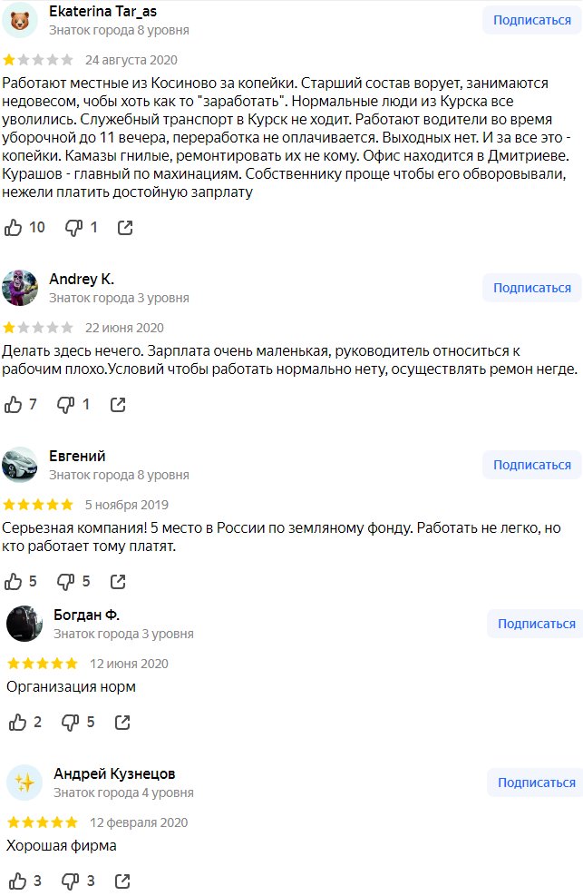 кфх агроинвест рф