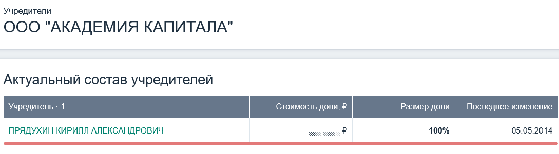 кирилл прядухин отзывы