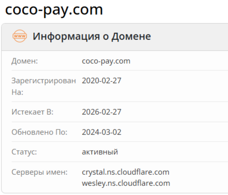 Коко Пей отзывы