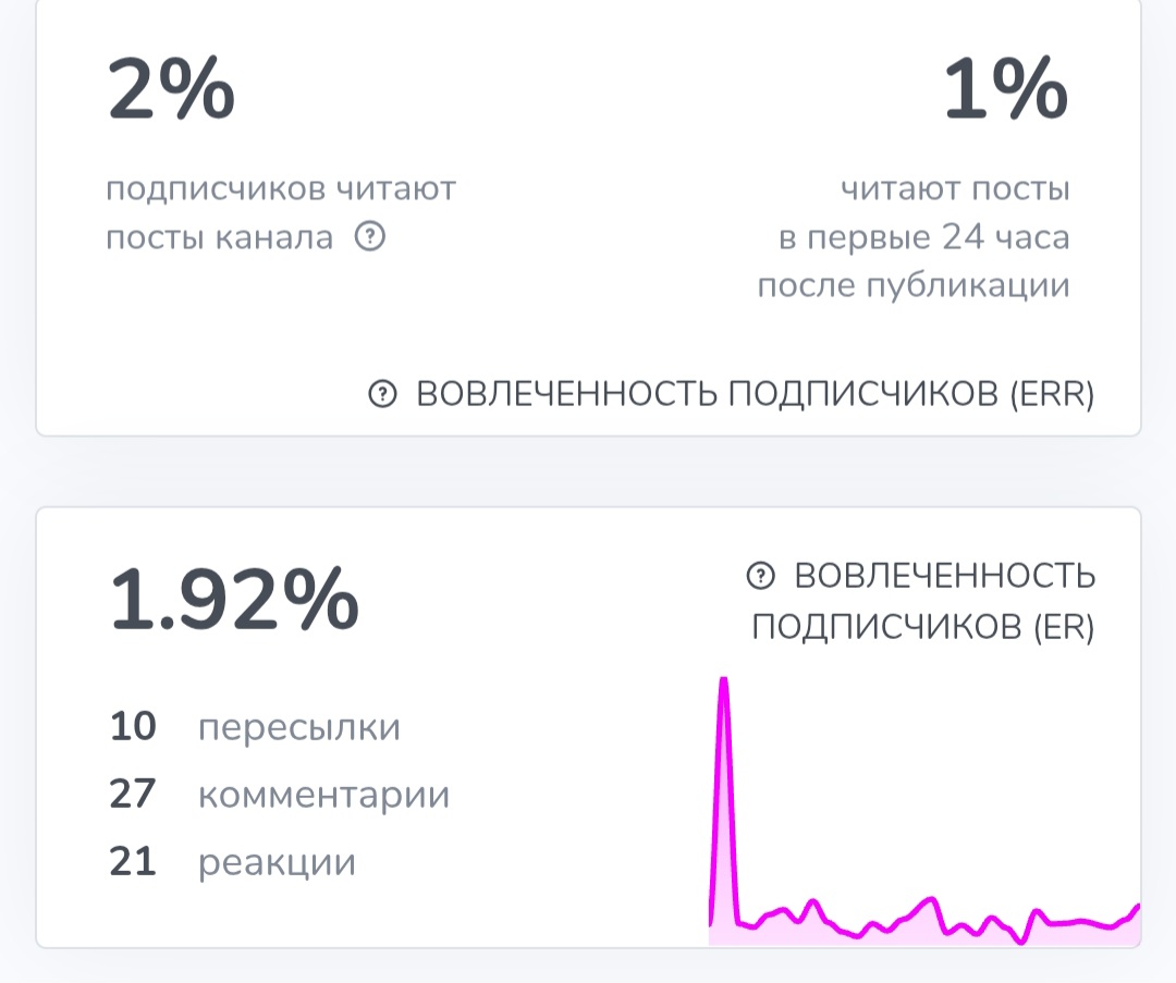 кто такой крипто дед