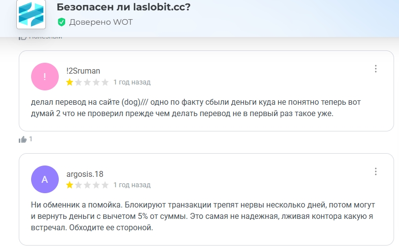 laslobit cc отзывы