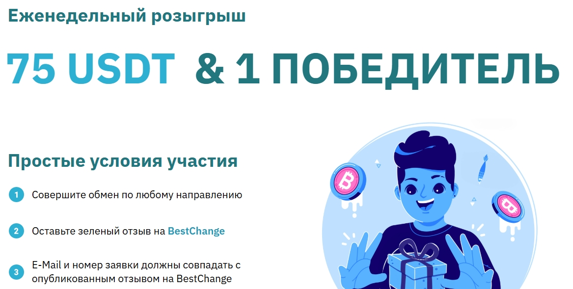 laslobit отзывы