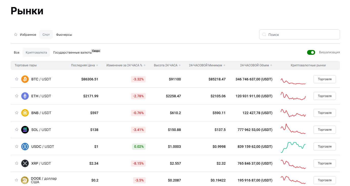 legacydex io отзывы