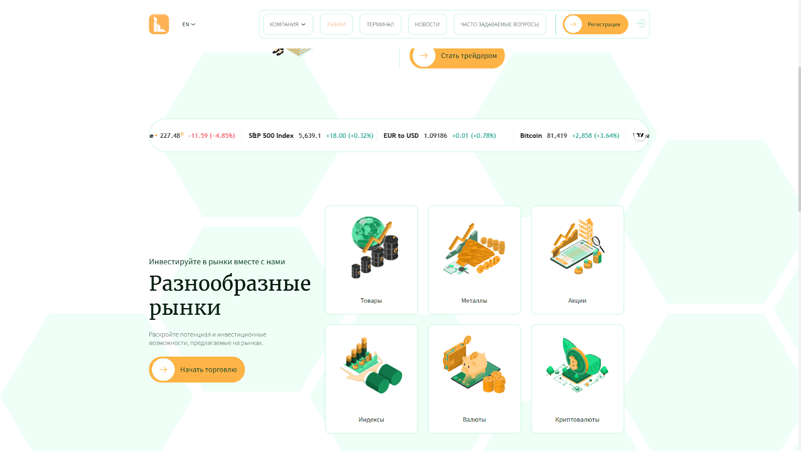 Leptiox биржа