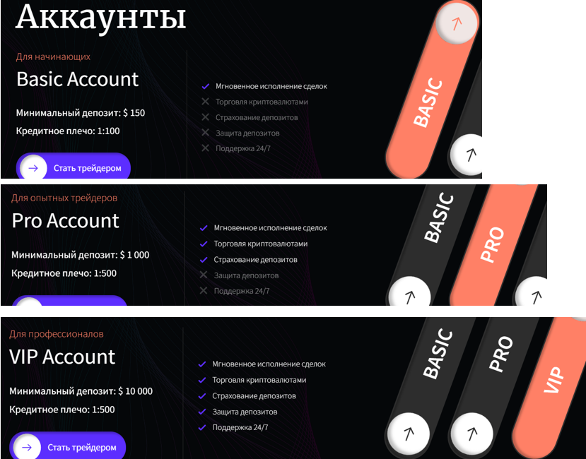 limukailv com отзывы