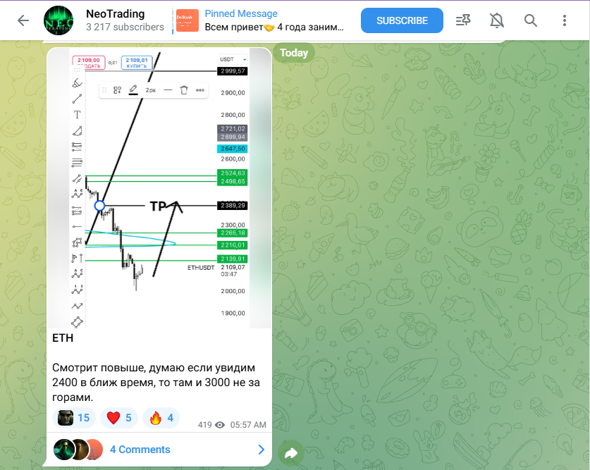 MarketMentor Neo