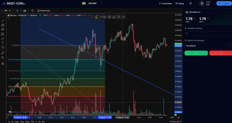 mqst coin pro