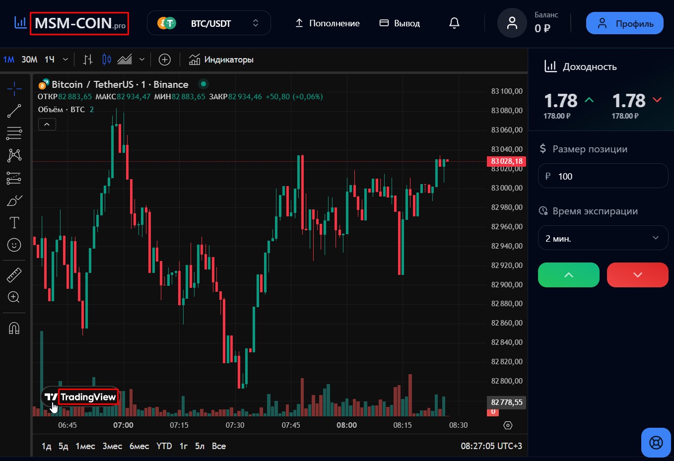 msm coin pro отзывы