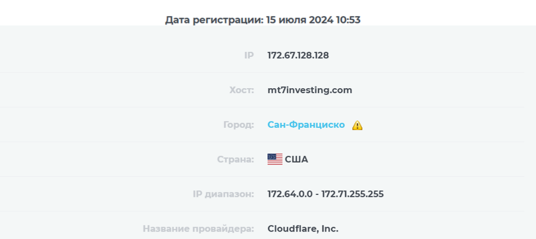 mt7investing отзывы