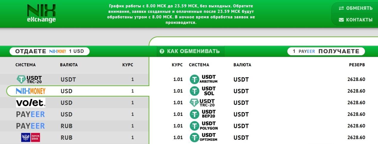 nixexchange обменник
