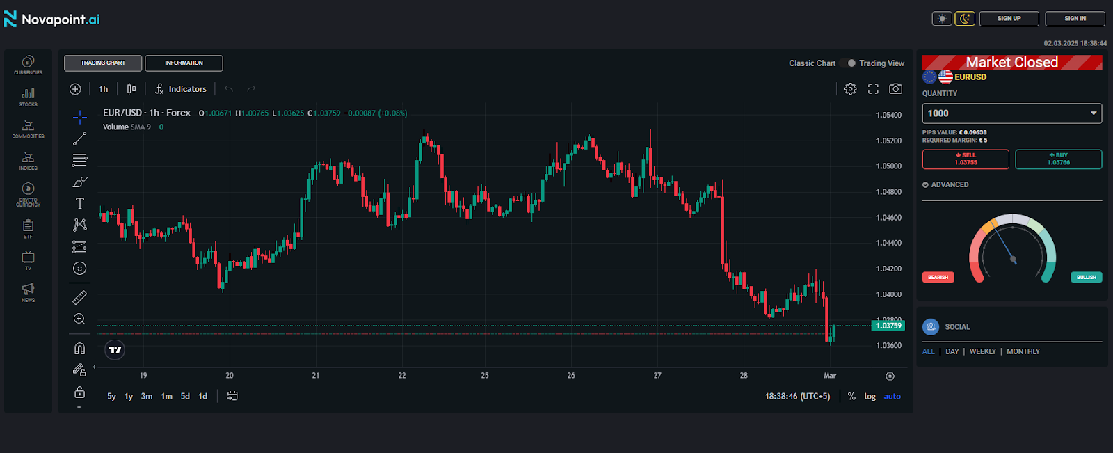 новапоинт