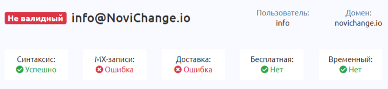novichange отзывы