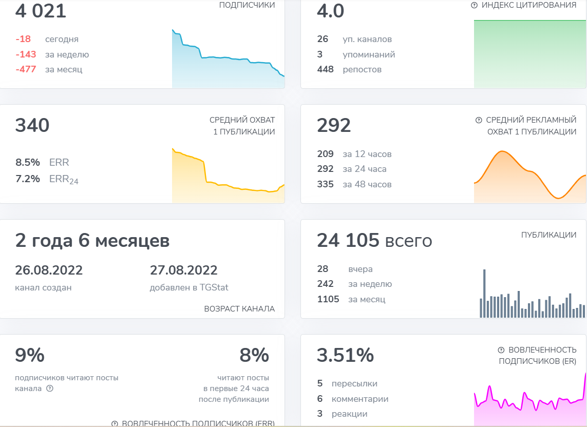 олег всеволодович скам