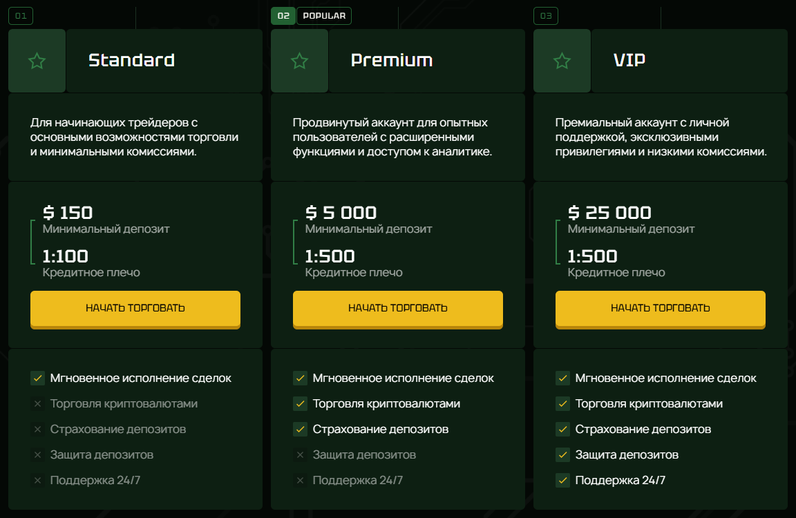 olynera pro отзывы