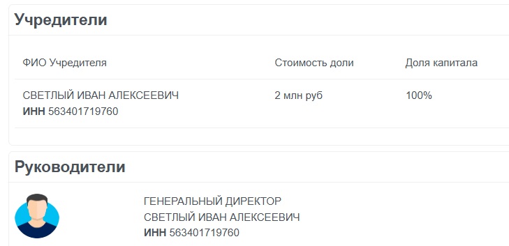 ооо терра капиталиста