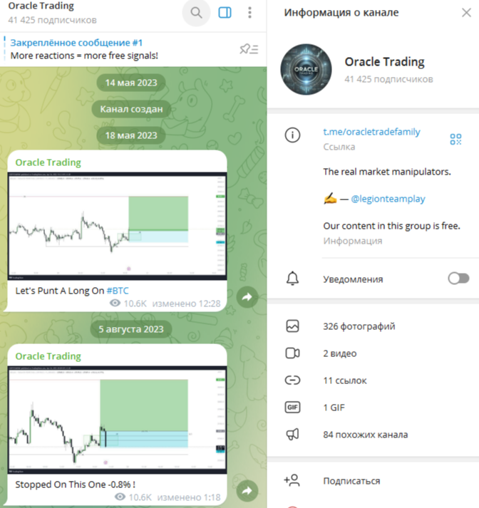 Oracle Trading