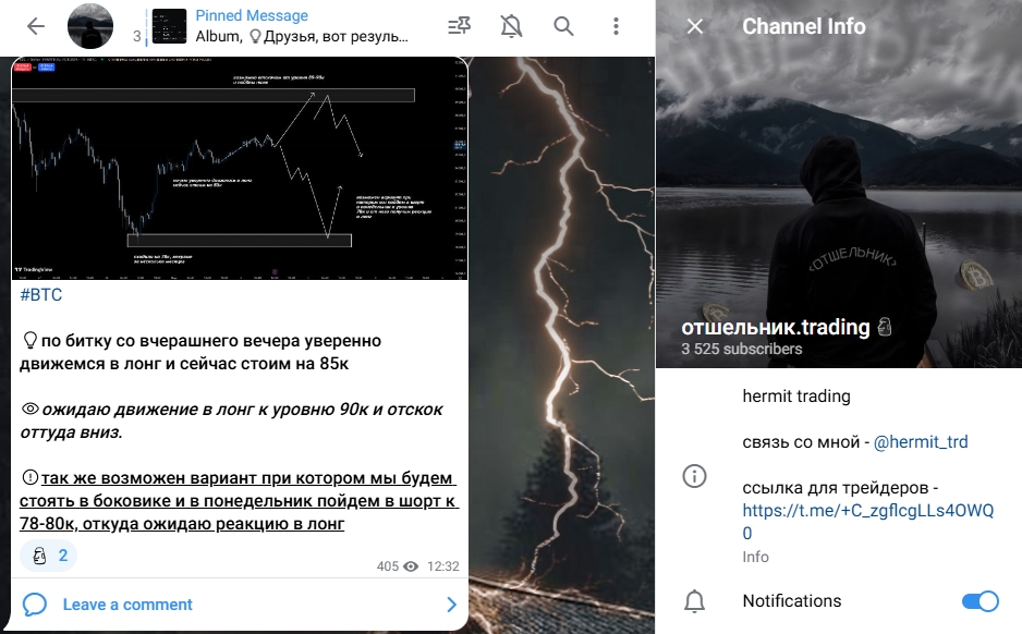 Отшельник Trading